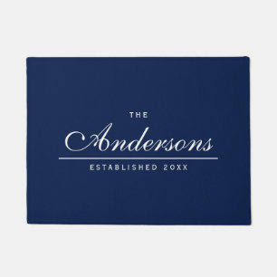 Tapete Nome de família estabelecido do fundo cor editável