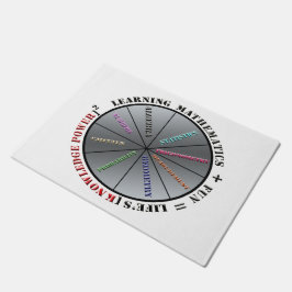Tapete O poder da matemática