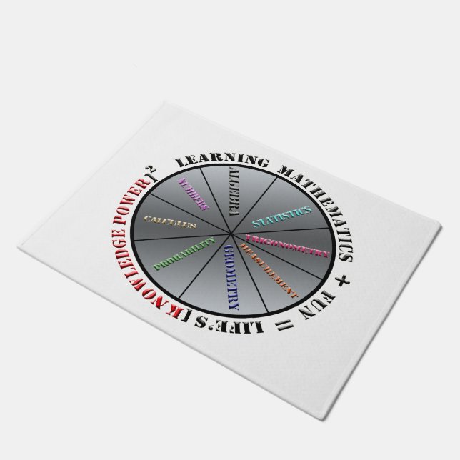 Tapete O poder da matemática (Inclinado)