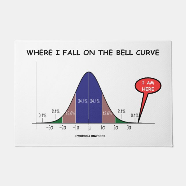 Tapete Onde Caio Na Curva Da Bela Estou Aqui, Estatística (Frente)