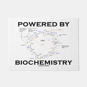 Tapete Psto pelo humor do geek do ciclo de Krebs da