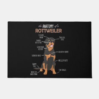 Tapete Rottweiler - Cão Engraçado