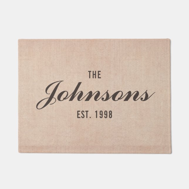 Tapete Sobrenome Russo Personalizado (Frente)