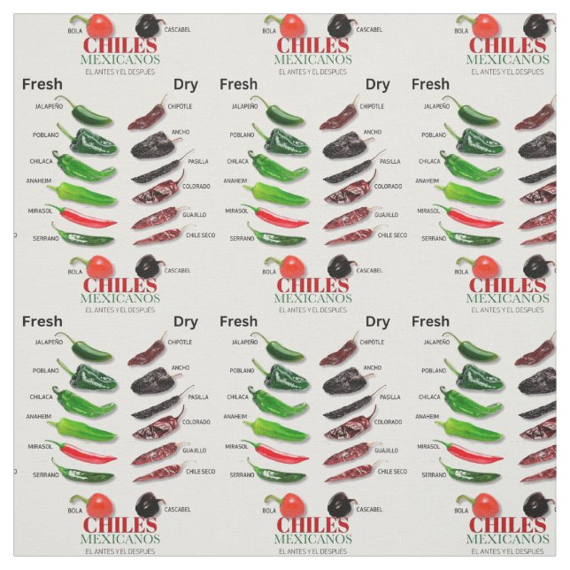 Tecido Chiles Frescos e Secos Thunder_Cove (Modelo)