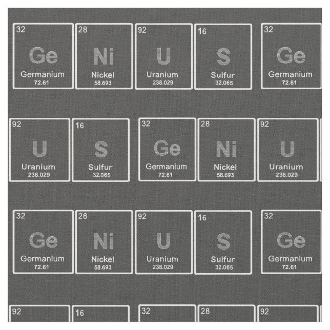 Tecido do gênio da mesa periódica (Detalhe)