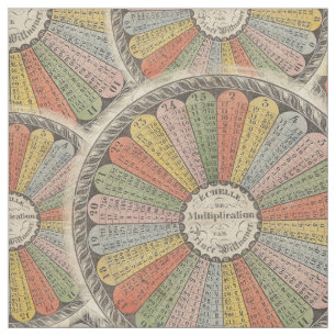 Tecido Mesas de Multiplicação Vintage para Geek de Mate