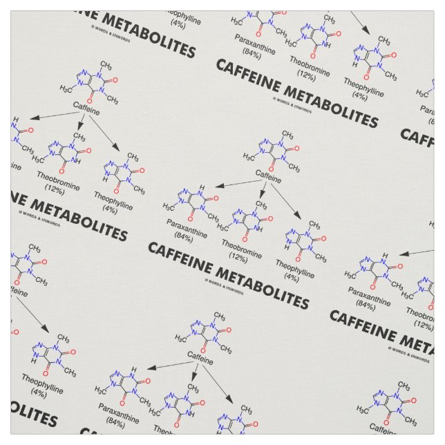 Tecido Metabolitos da cafeína (química da molécula da (Modelo)