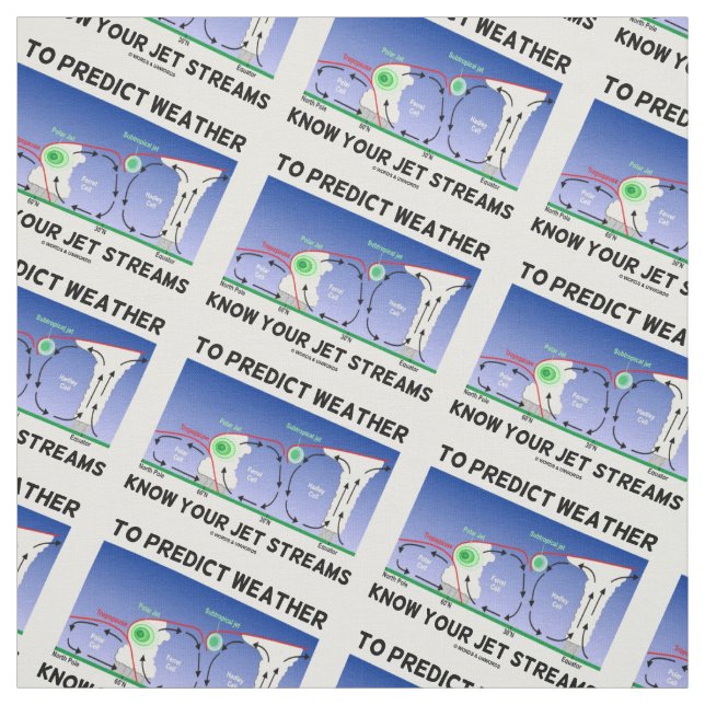 Tecido Para prever o tempo saiba seus córregos de jato (Modelo)