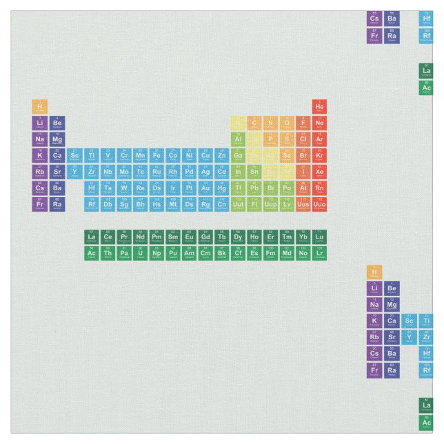 Tecido (repetido) (Detalhe)