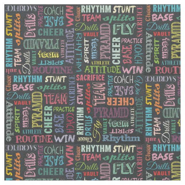 Tecido Termos De Animação No Quadro (Detalhe)