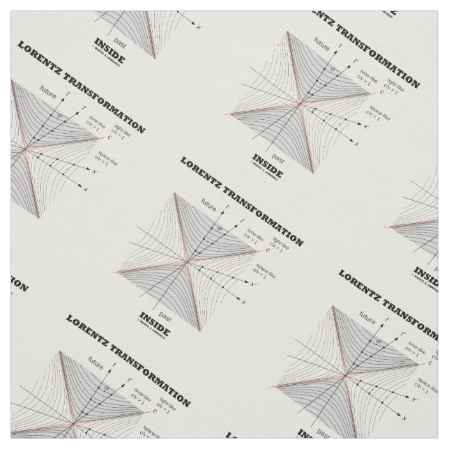 Tecido Transformação de Lorentz dentro da física (Modelo)