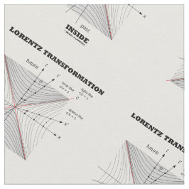 Tecido Transformação de Lorentz dentro da física