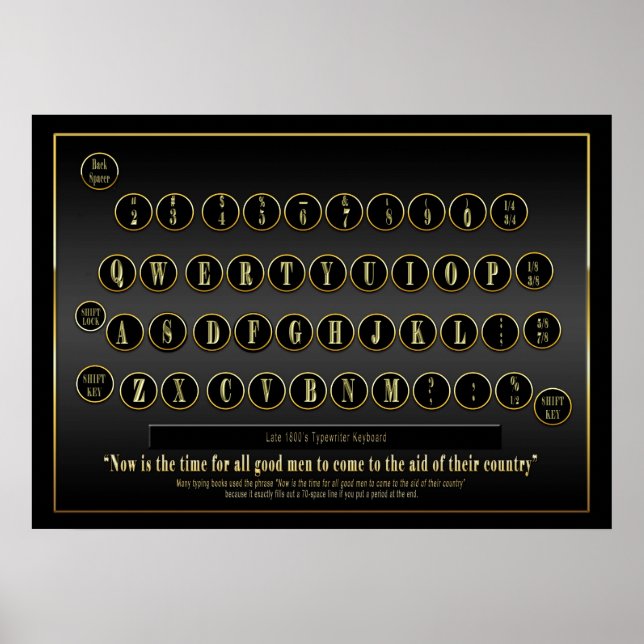 TECLADO VINTAGE TYPEWRITER POSTER (Frente)