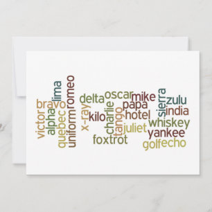 Telefonia de alfabeto fonético A Through Z (Wordle