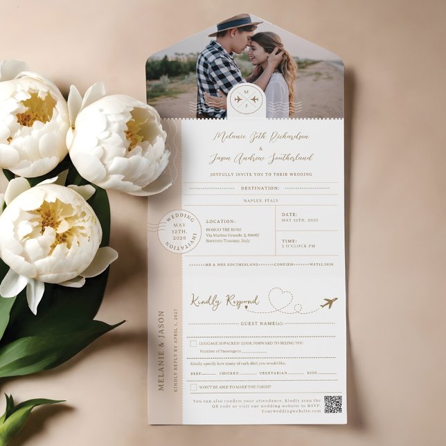 Tema de Viagem de Destino do Passaporte de Embarqu (Boarding Passport Ticket Destination Travel Theme All In One Invitation)