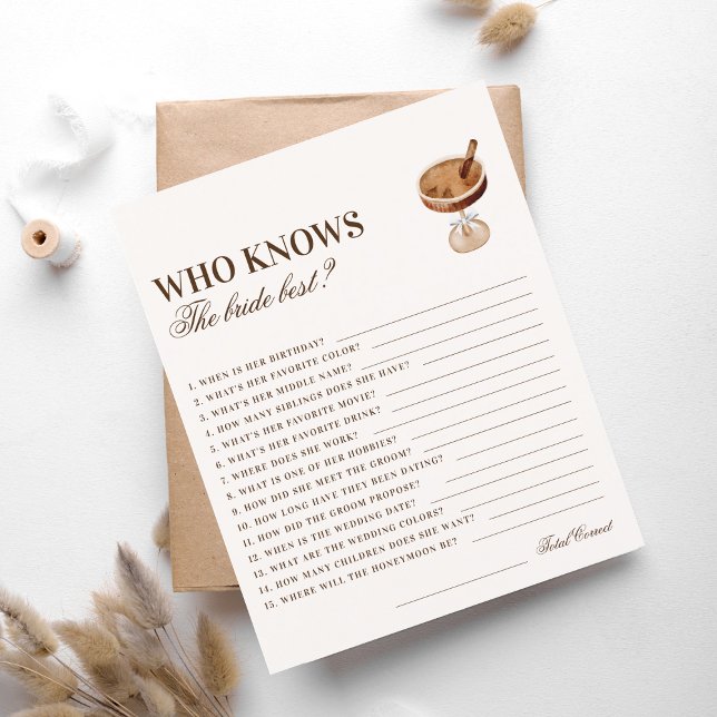 Tema do café que conhece o melhor jogo da noiva (Criador carregado)