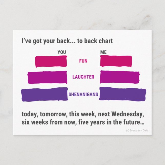 Tenho Sua Costa... Cartão Postal de Costas (Frente)