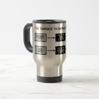 Térmica Lixo do lixo na caneca (GIGO) dos cientistas para