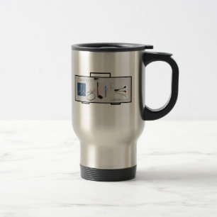 Térmica Os cuidados são minha caneca da vida