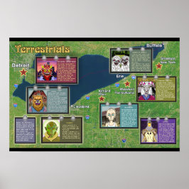 Terrestrials Poster Erie Lake Erie - Merch oficial