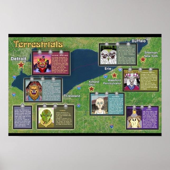 Terrestrials Poster Erie Lake Erie - Merch oficial (Frente)