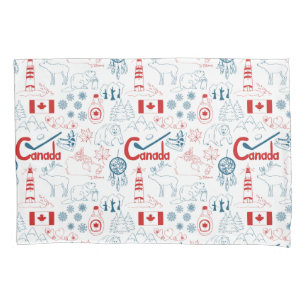 Teste padrão dos símbolos de Canadá