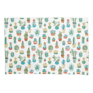Teste padrão dos Succulents