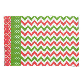 Teste padrão vermelho e verde da caixa do