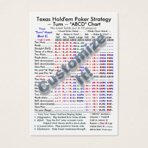 Texas guardara-os cartas da estratégia "ABCD" do