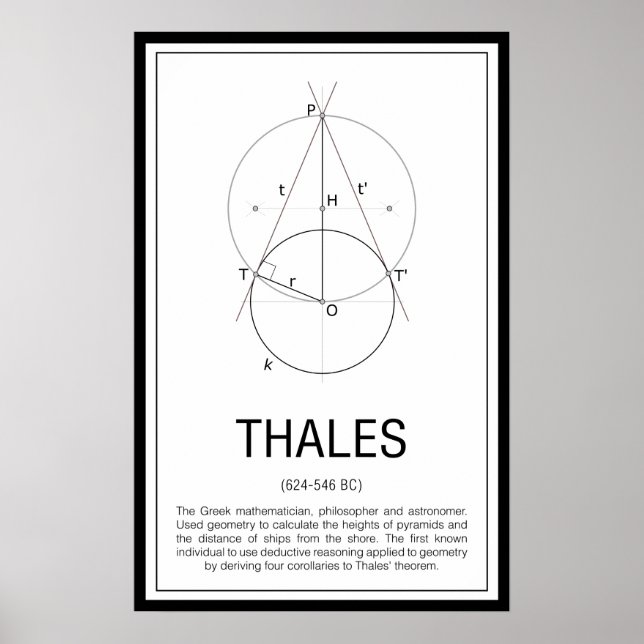 Thales Poster (Frente)