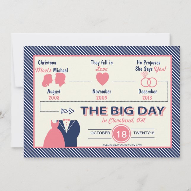 Timeline Of Love Salvar O Cartão Data (Frente)