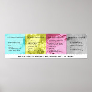 Tipos de poster das frases