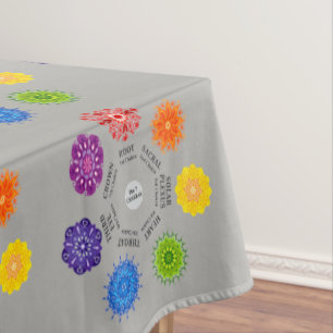 Toalha De Mesa Chakra/Reiki