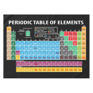 Toalha De Mesa Mesa de elementos periódica