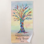 Toalha De Praia Aquarela de Árvore da Família de Reunião da Famíli<br><div class="desc">Esta "Family Reunion Beach Towel" é decorada com uma árvore genealógica colorida em um fundo de aquarela. Personalize-o com o seu nome de família e o ano da sua reunião familiar. Use a opção Personalizar mais para alterar o tamanho, o estilo ou a cor do texto, se desejar. Porque nós...</div>