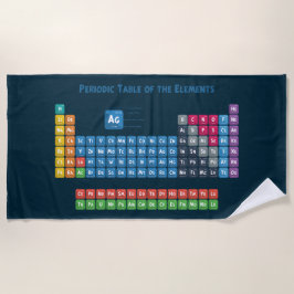 Toalha De Praia Mesa periódica dos elementos 2