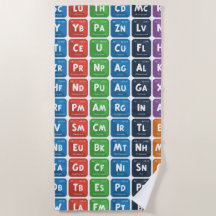 Mesa periódica dos elementos 3