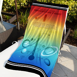 Toalha De Praia Temperatura quente do sistema solar do NASA