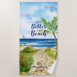 Toalha De Praia Watercolor Beach Seascape Life é melhor no
