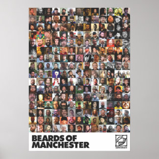 Todas as placas Poster - formato A2