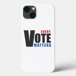 Todo voto importa - seu voto é seu poder