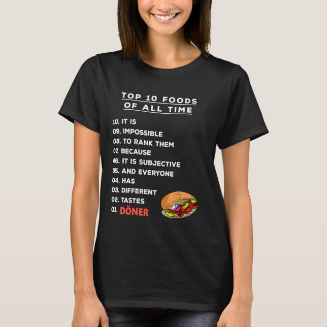 Top 10 do Döner Kebab de classificação de Comidas (Frente)