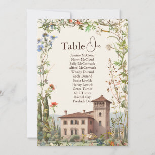 Toscânia Watercolor Itália Casamento de Destino