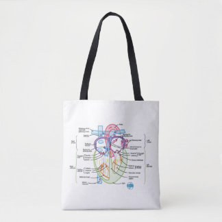 Tote Bolsa de Anatomia Cardíaca DITKI