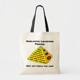Tote Bolsa de bloqueio mundial