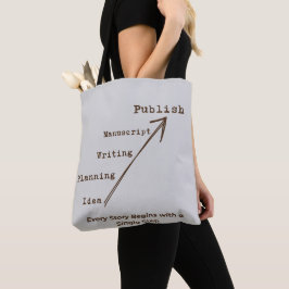 Tote Bolsa de Ombro para Escritores | Presente para Esc