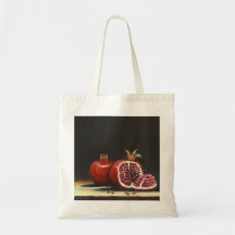 Bolsa de orçamento