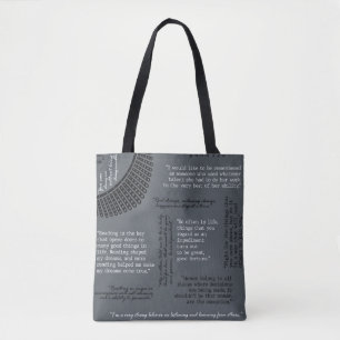 Tote Cotações RBG - Ruth Bader Ginsburg - Bolsa de om