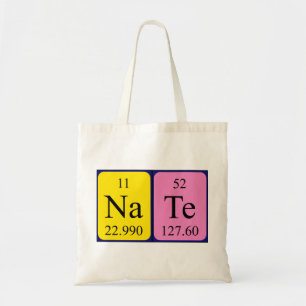 Tote Nate o nome periódico da mesa para a bolsa
