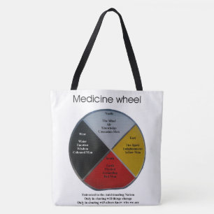 Tote Palavras de roda de medicamento Bolsa de ombro gra